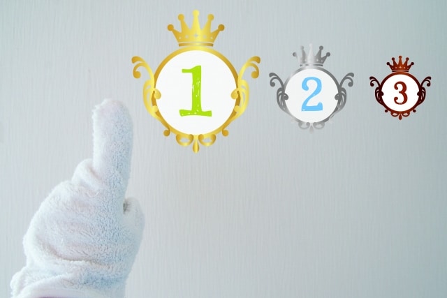 投資信託購入のオススメ証券会社は?選ぶポイント・比較ランキングの紹介!
