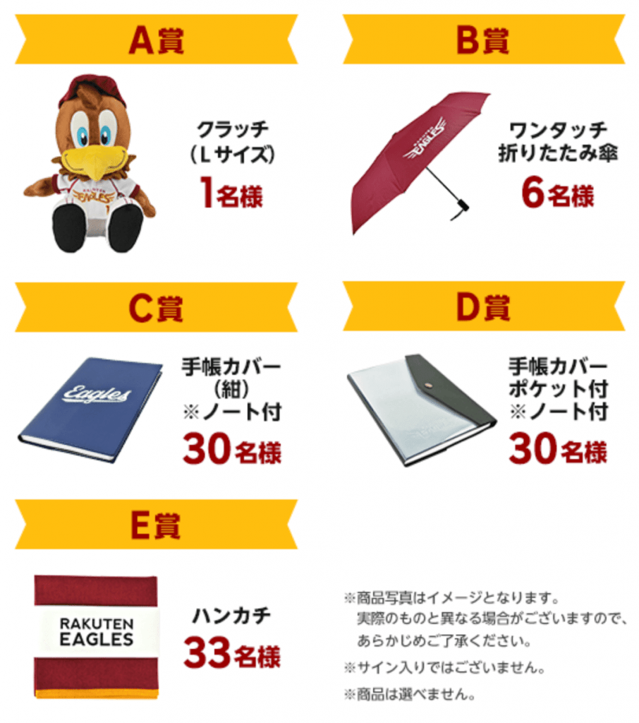 楽天証券個人向け国債キャンペーンの特典