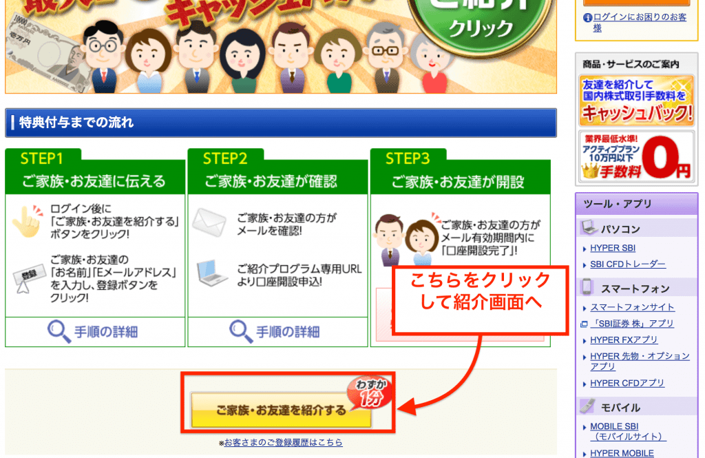 SBI証券キャンペーン「紹介プログラム」