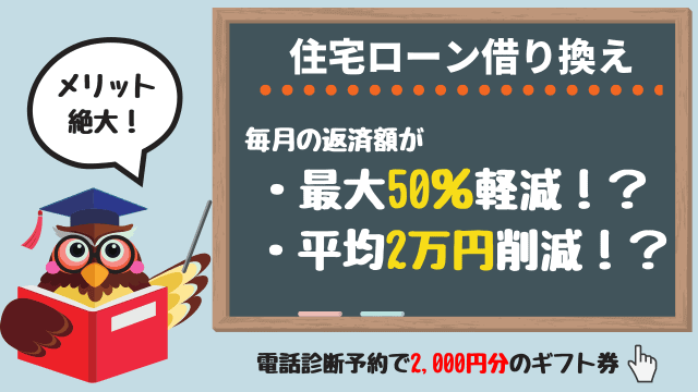 住宅ローンの借り換えメリットと返済額を大幅に削除する方法