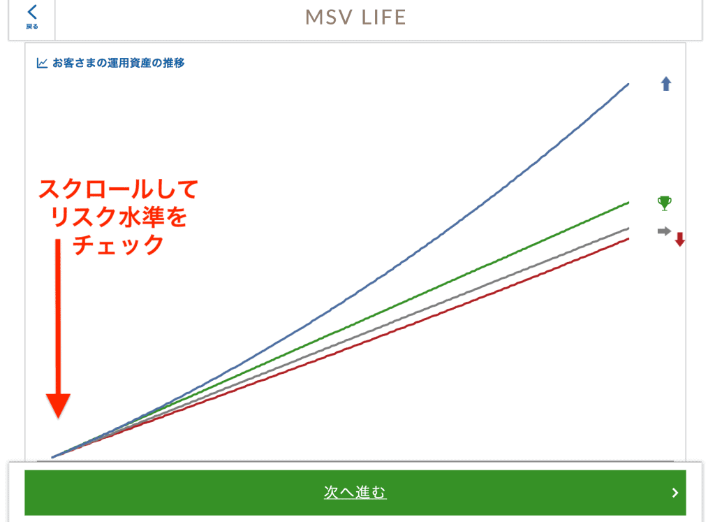 画面下部へスクロール｜MSV LIFEシミュレーション結果