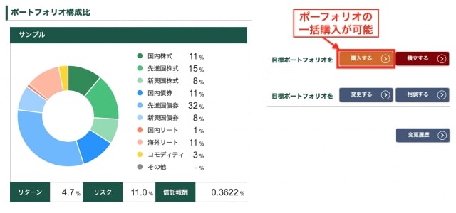 投信工房では、ロボアドが作成したポートフォリオを一括購入できる