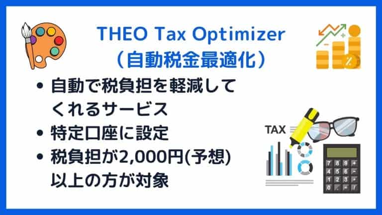 theo tax optimizer(自動税金最適化)