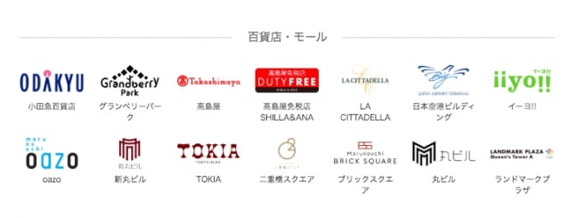PayPayが使える百貨店・モール