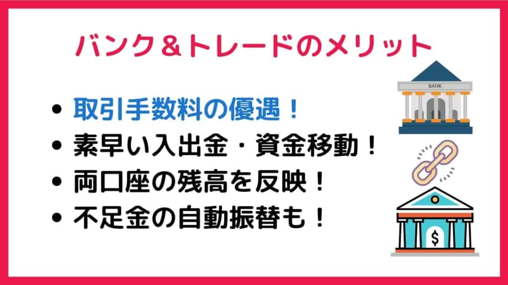 SMBC日興証券・三井住友銀「バンク&トレード」のメリット