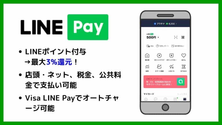 高還元 Line Pay ラインペイ の評判は メリット デメリットを比較 解説 マネーの研究室