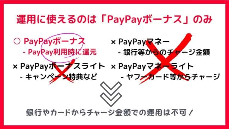 PayPayボーナス運用のデメリット1:運用で使えるのは「PayPayボーナスのみ」