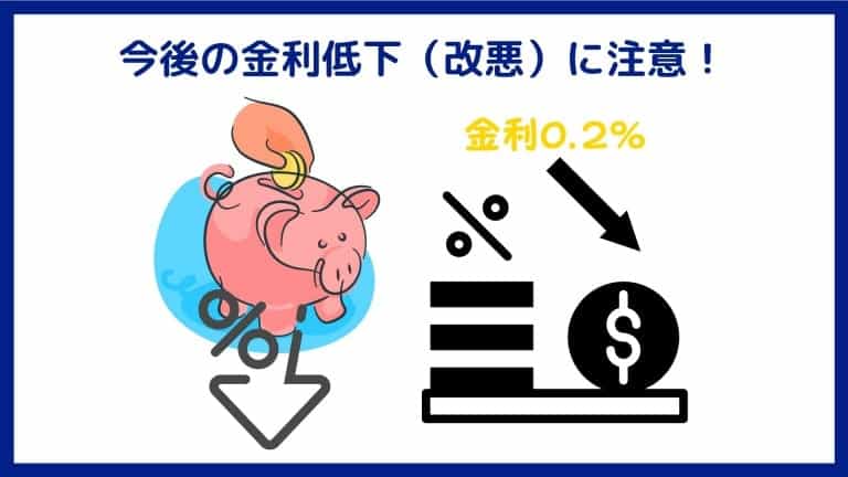 あおぞら銀行BANK支店のデメリット4:今後の金利低下・改悪に注意