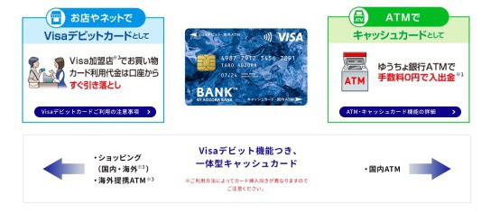 評判 支店 あおぞら bank 銀行