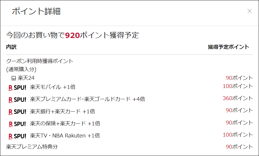楽天市場で1万円の商品に10%オフクーポンを利用した場合の楽天ポイントの還元