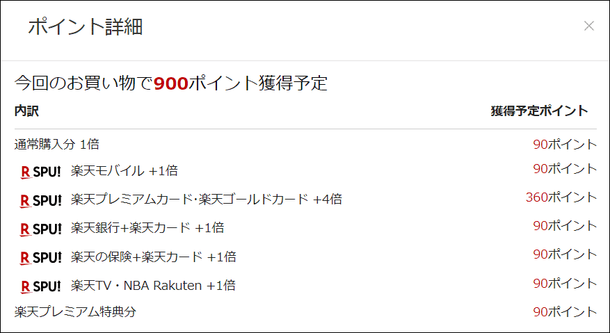 楽天市場で9,000円で購入した場合の楽天ポイントの還元