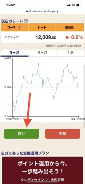 永久不滅ポイント運用買付02