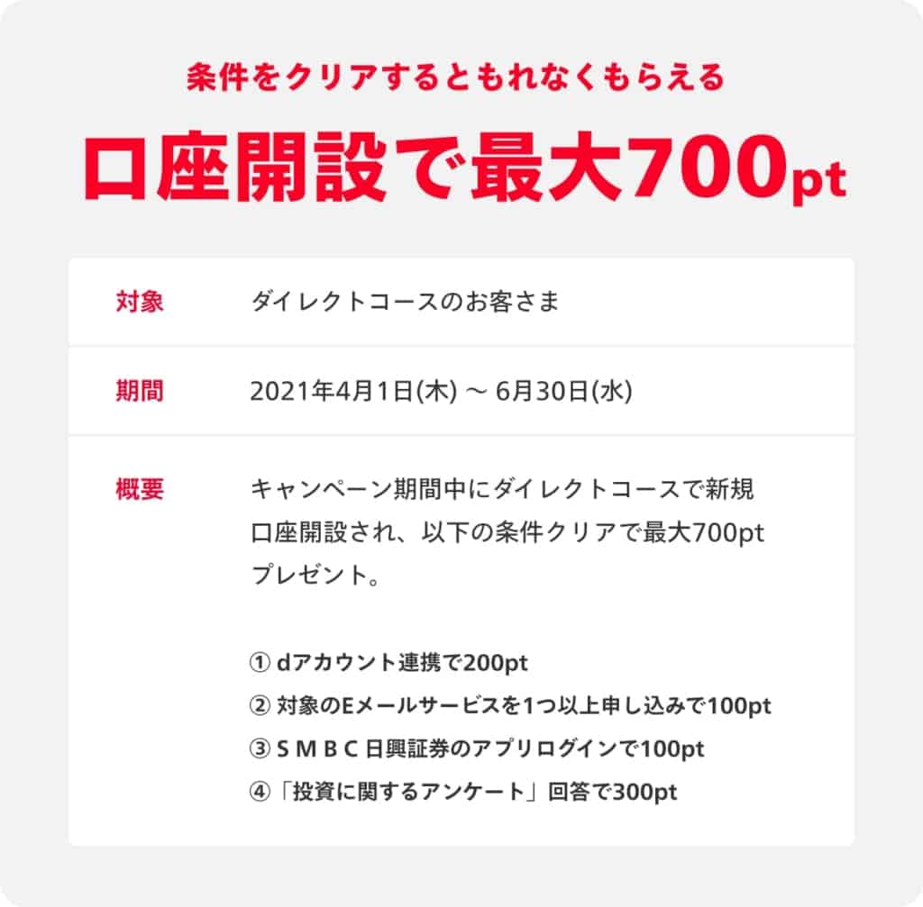 日興フロッギー口座開設キャンペーンで700ポイント