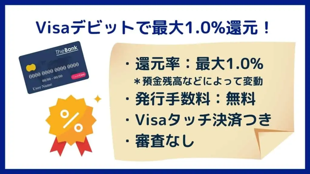 Visaデビットの還元率が最大1.0%！