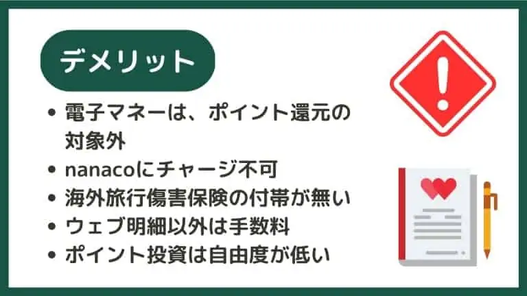 松井証券クレジットカード「MATSUI SECURITIES CARD」のデメリット