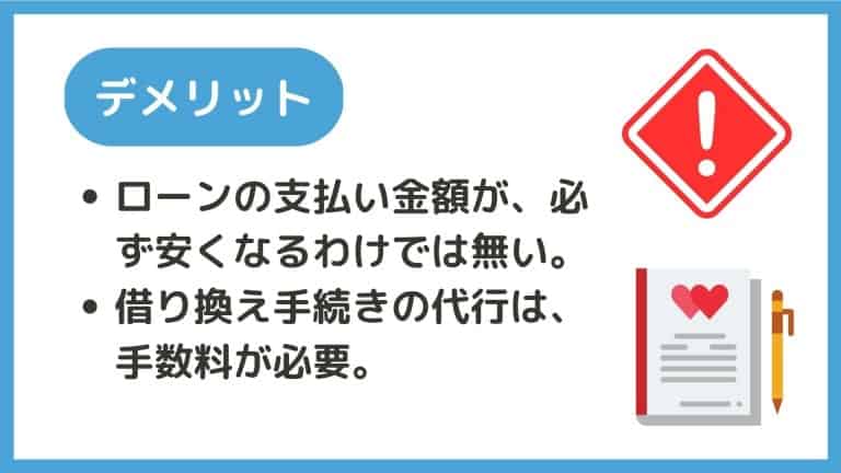 モゲチェック・プラザのデメリット