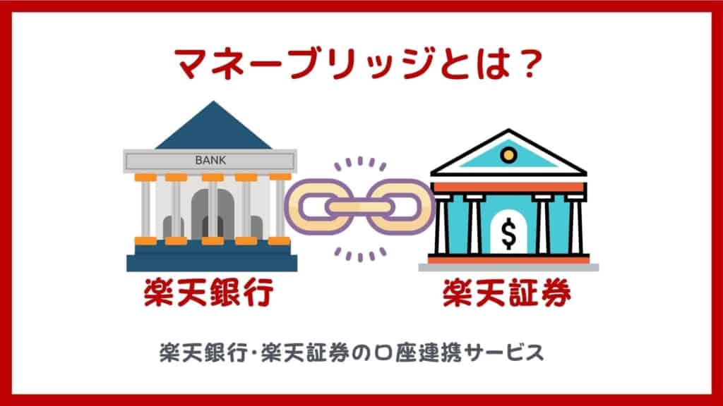 楽天銀行&楽天証券「マネーブリッジ 」とは?