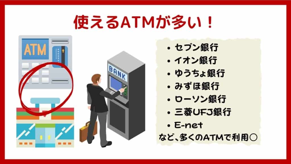 楽天銀行メリット:使えるATMが多い