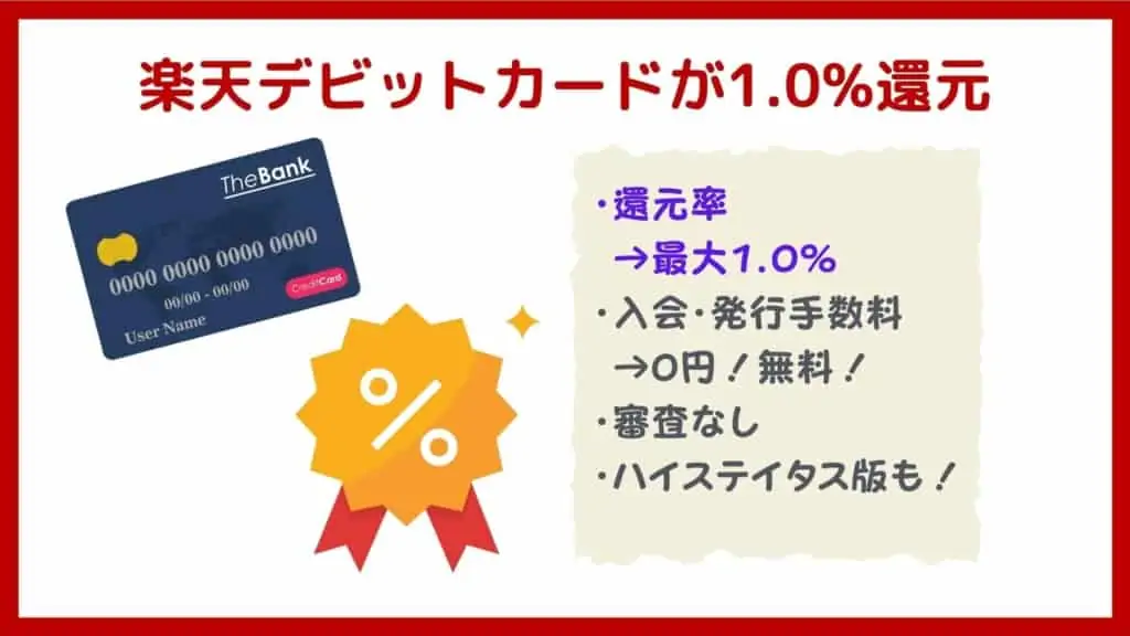 楽天銀行メリット：デビットカードで1.0%還元！