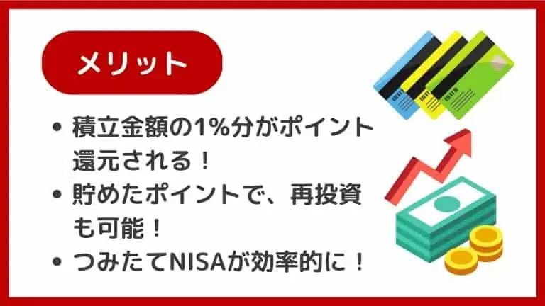 【楽天証券】楽天カード投信積立（クレジット決済）のメリット