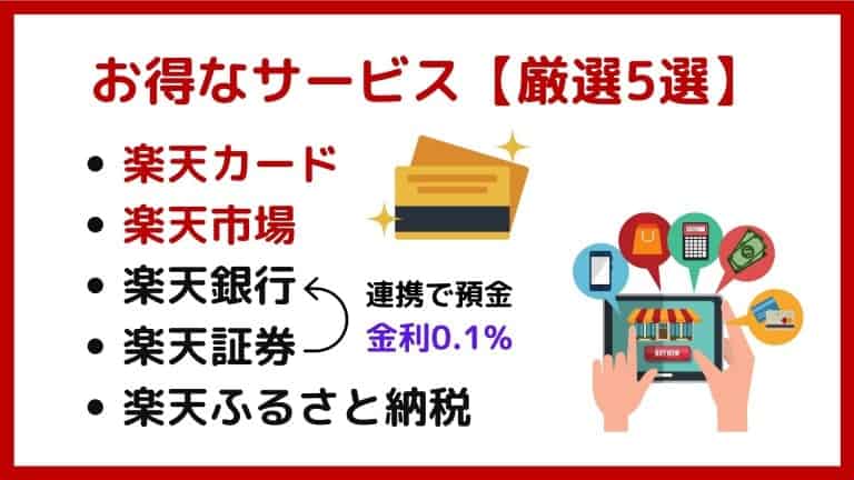 楽天グループのお得な必須サービス【厳選5選】