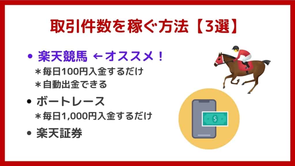 攻略 裏ワザ3選 楽天銀行ハッピープログラムの件数稼ぎ 21最新版 マネーの研究室