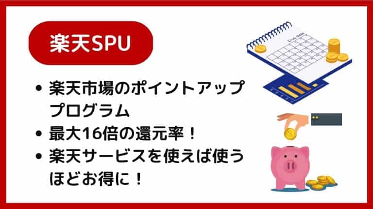 楽天スーパーポイントアッププログラム(楽天SPU)の概要