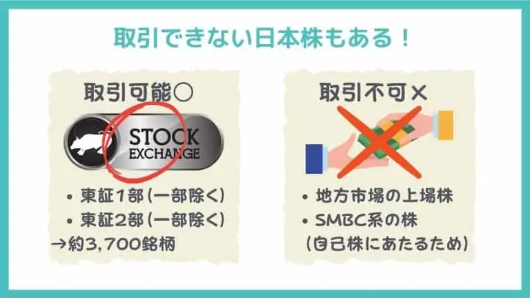 ポイ株のデメリット3：取引できない日本株もある！