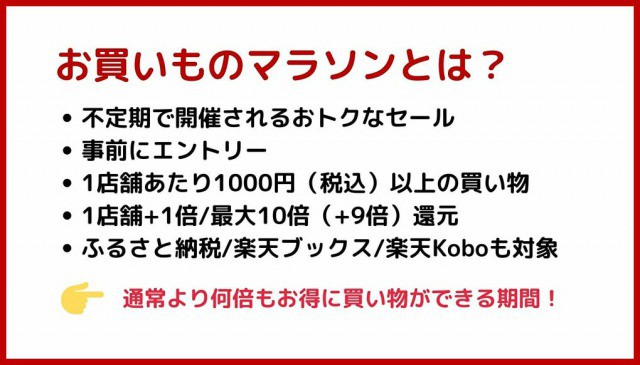楽天お買いものマラソンとは?