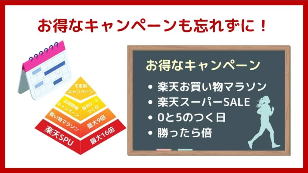 【要注意】損益分岐点を狙いすぎるデメリット