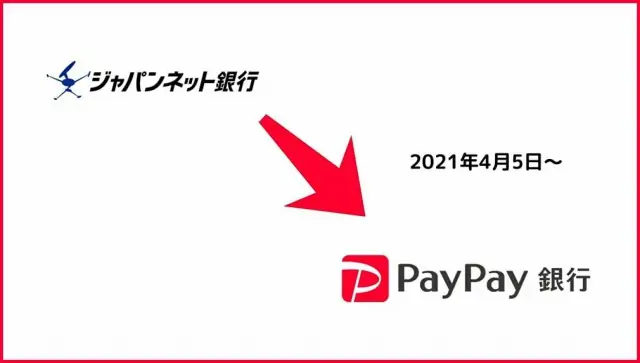 ジャパンネット銀行からPayPay銀行へ