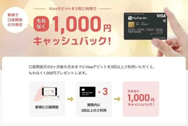 PayPay銀行Visaデビットの1000円CP
