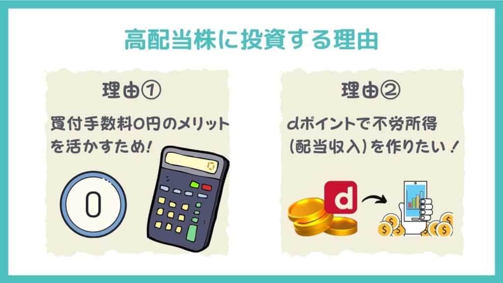 高配当株運用の理由|日興フロッギー(ポイ株)の投資方針