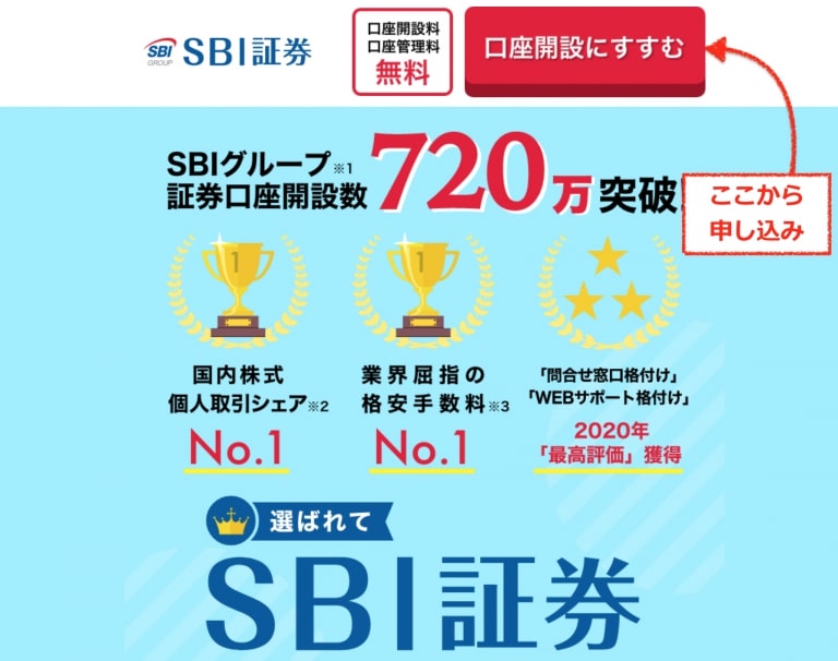 要注意 Sbiハイブリッド預金のデメリットは 預り金自動スィープサービスも解説 マネーの研究室