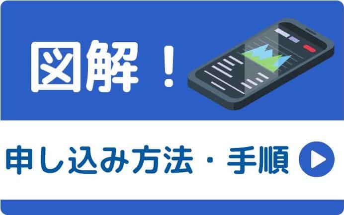 【SBI証券×三井住友カード】クレカ積立の始め方・やり方