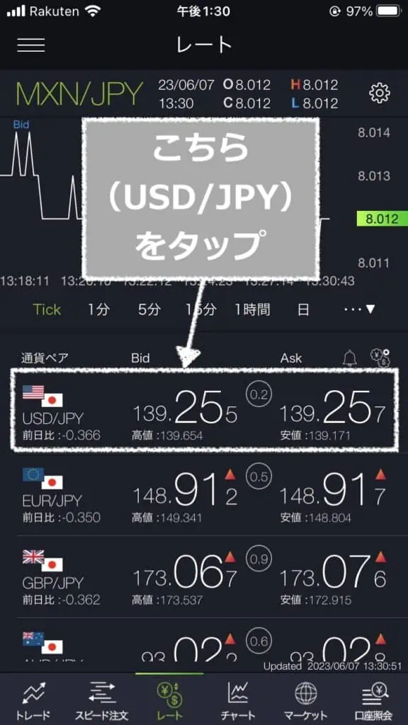 米ドル（USD）/日本円（JPY）をタップ｜DMM FX 4000円キャンペーン