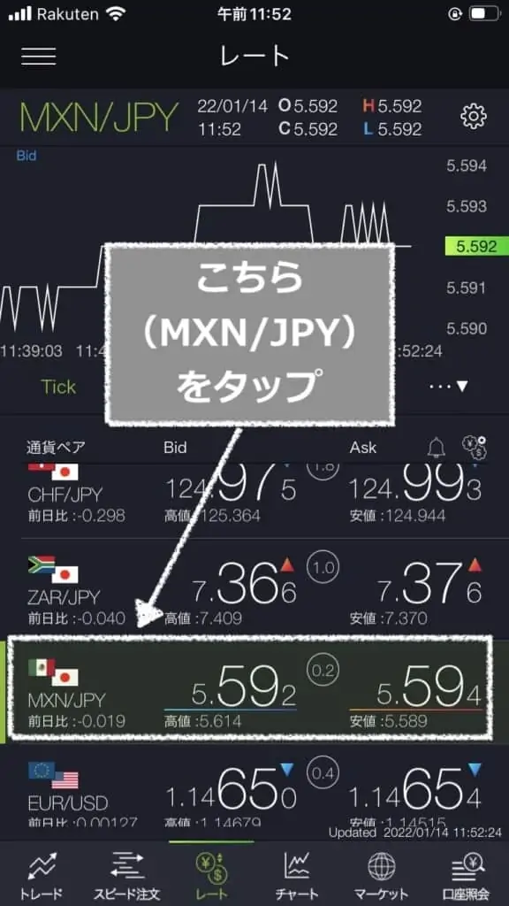 メキシコペソ（MXN）/日本円（JPY）をタップ｜DMM FX