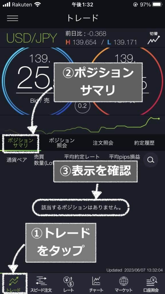 ポジションサマリを確認｜DMM FX 4000円キャンペーン