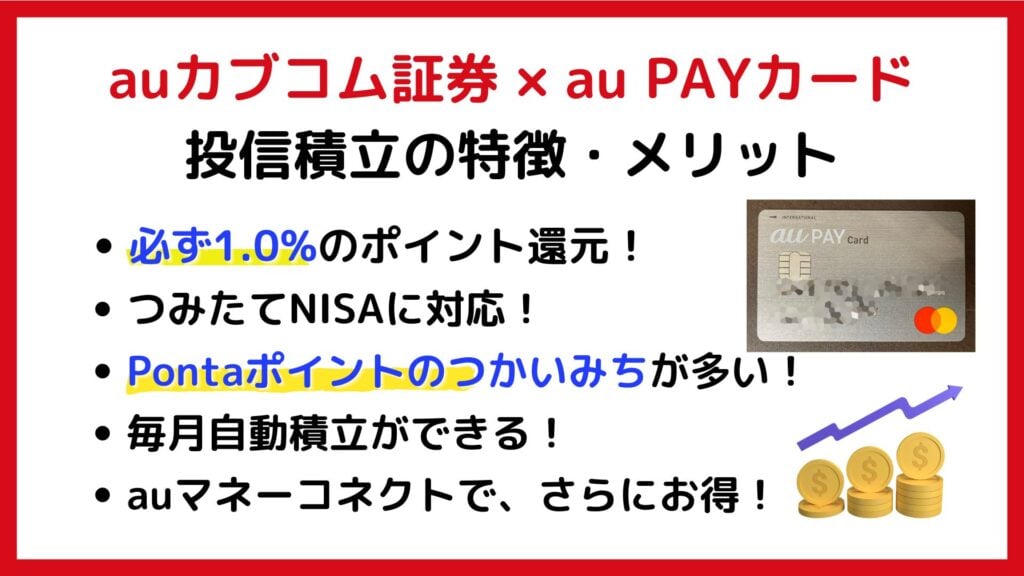 auカブコム証券 クレカ積立 即売り