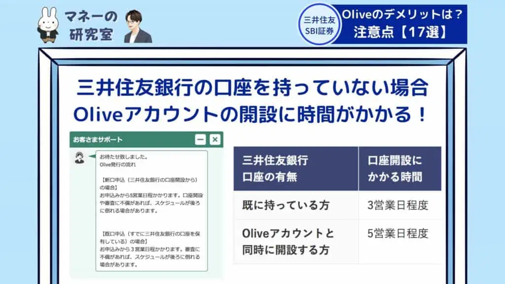 三井住友銀行の口座を持っていない場合、時間がかかる｜Oliveアカウントのデメリット・注意点10
