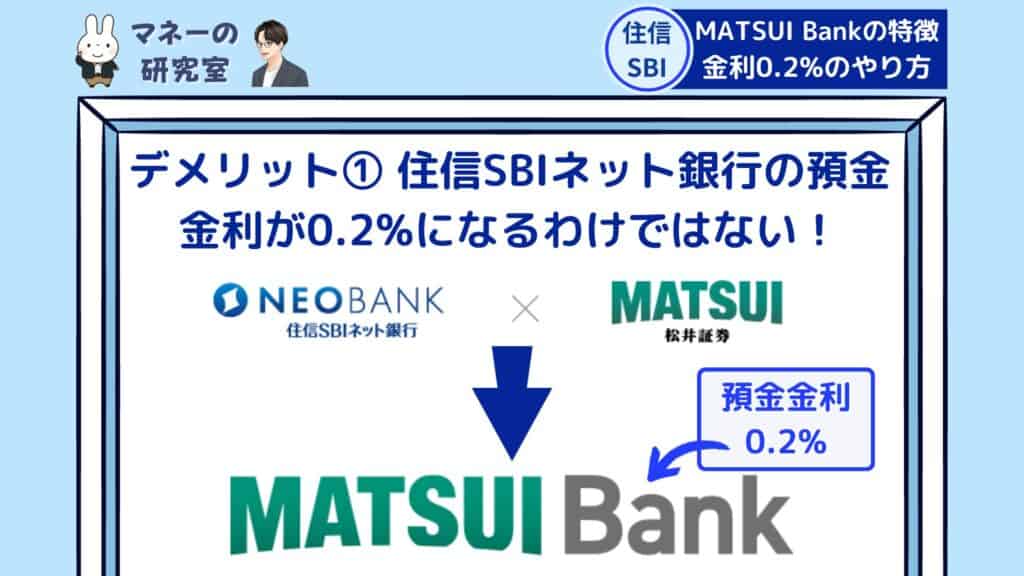 MATSUI Bank
