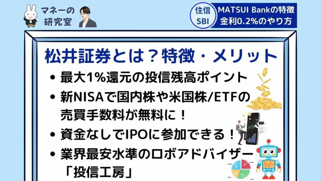 MATSUI Bank