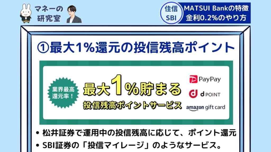 MATSUI Bank