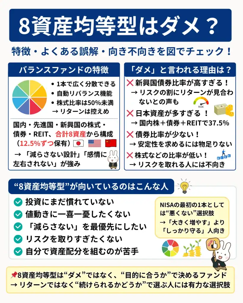 8資産均等がダメな理由