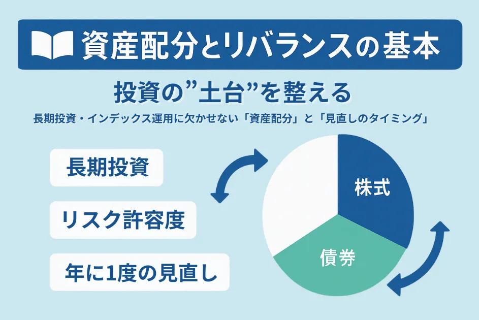 リバランス