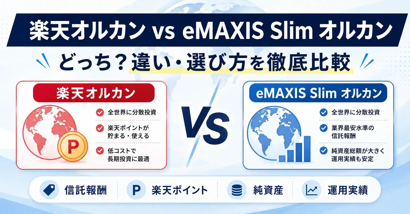 楽天オルカンとeMAXIS Slimオルカンはどっち?違いを比較【2026年】