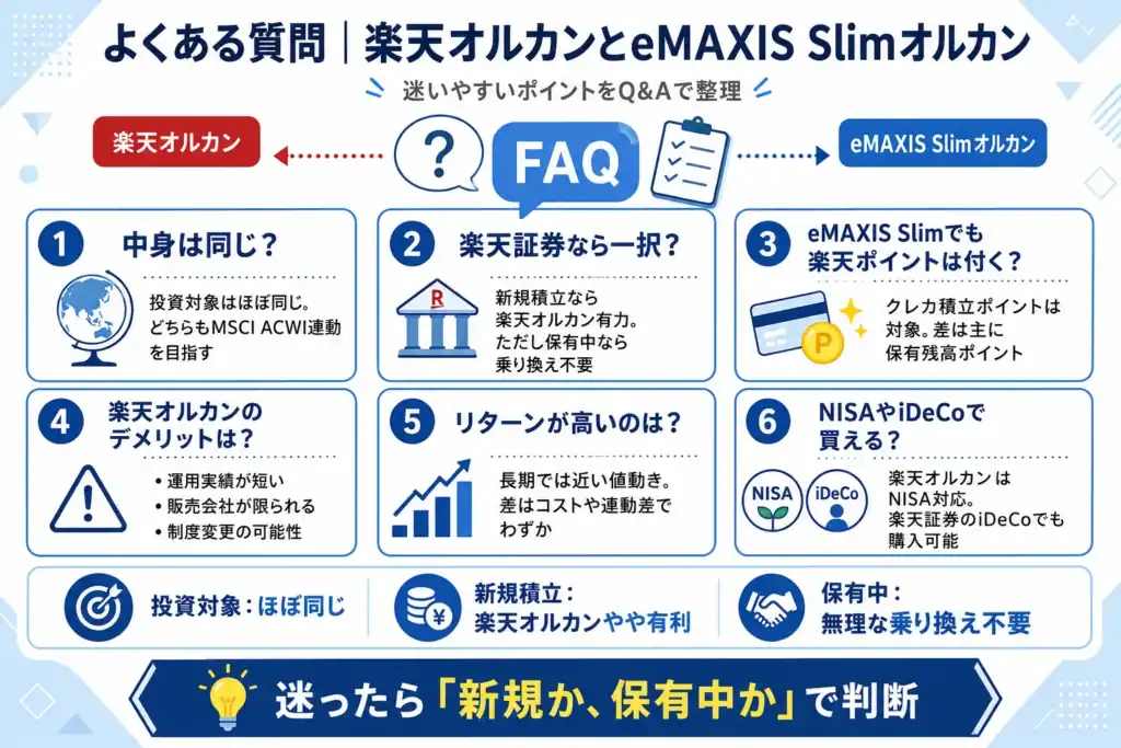 楽天オルカンとeMAXIS Slimオルカンに関するよくある質問